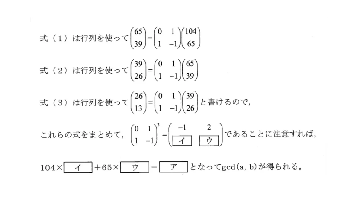 問題図表1