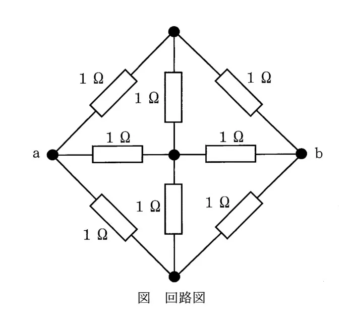 問題図表1