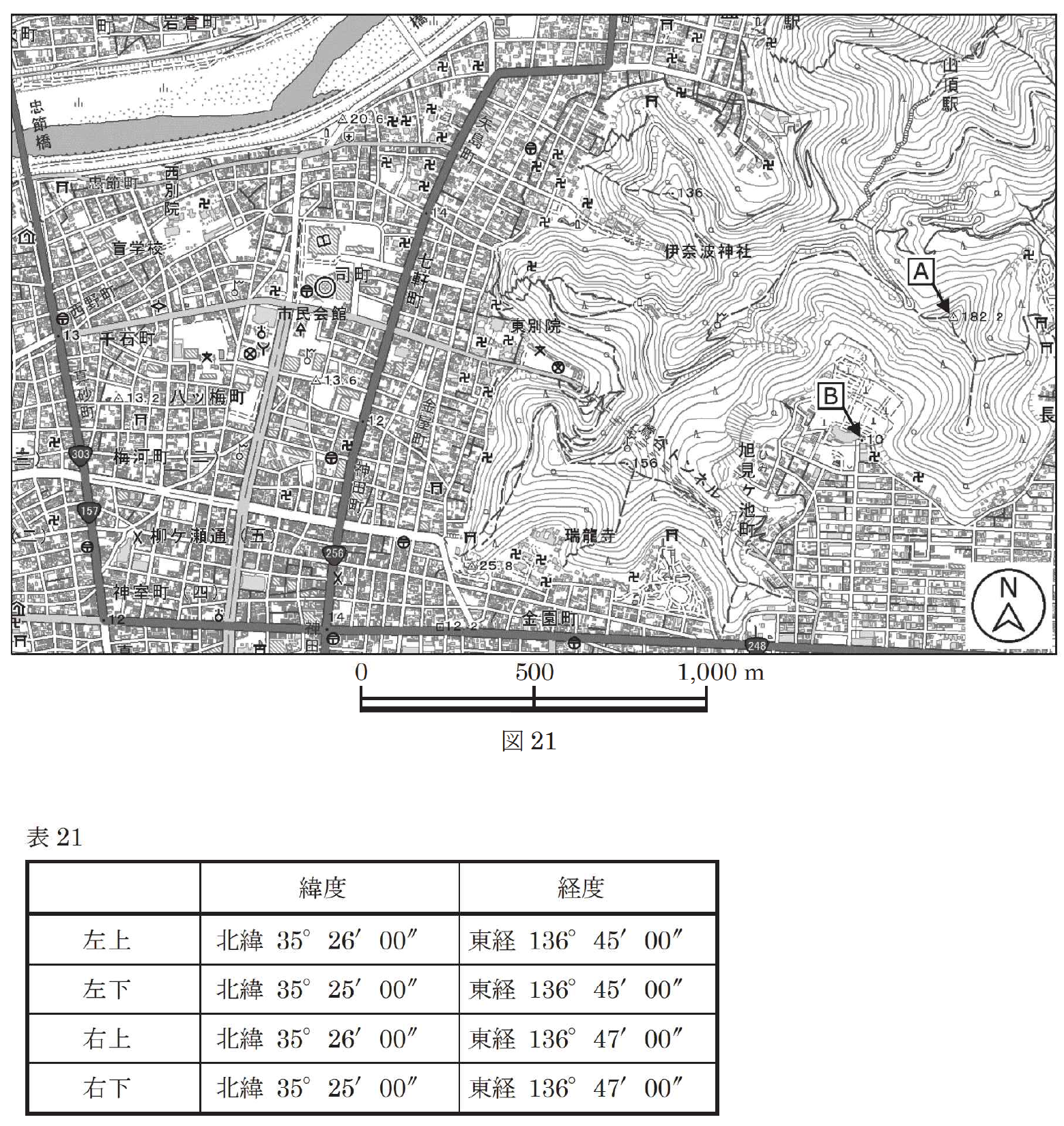 図21・表21（国土地理院原図）