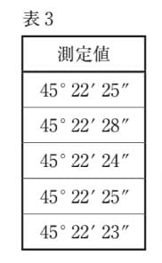 問題文の画像