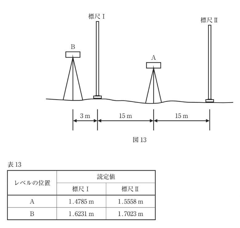 問題文の画像