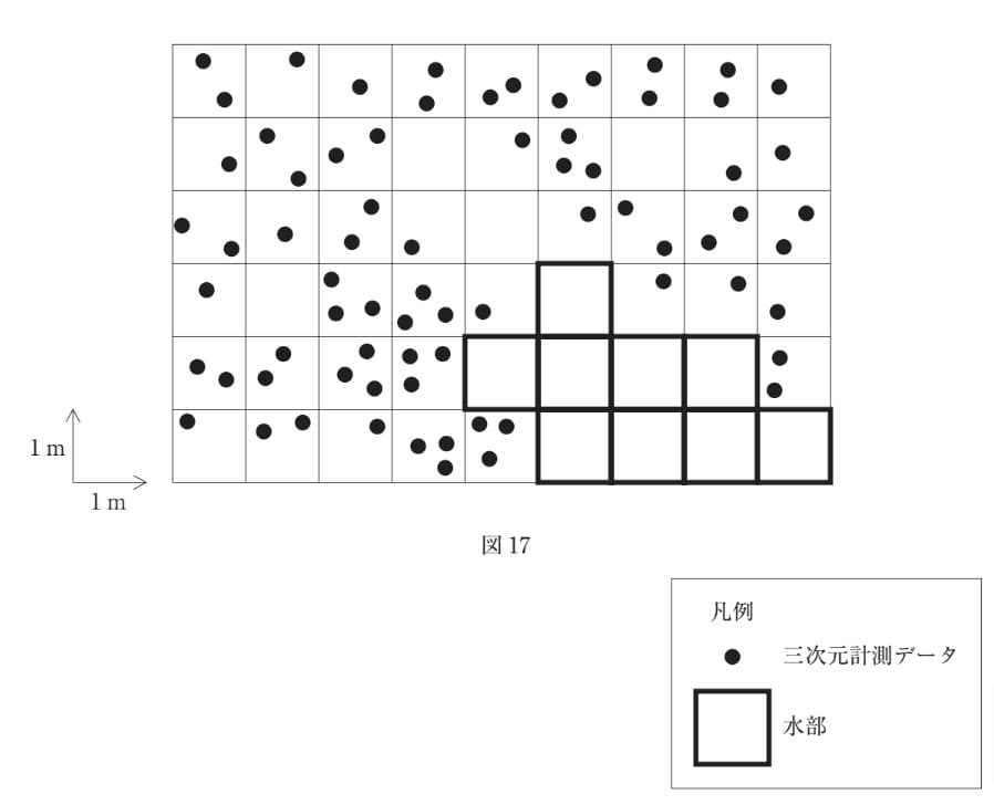 問題文の画像