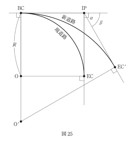問題文の画像