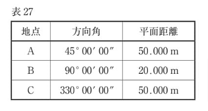 問題文の画像