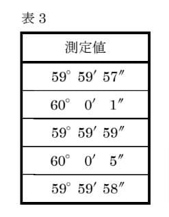 問題文の画像