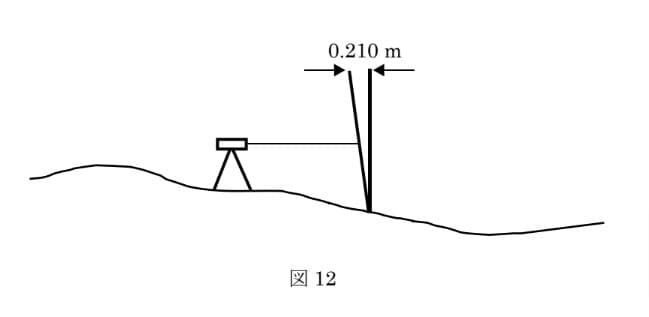 問題文の画像