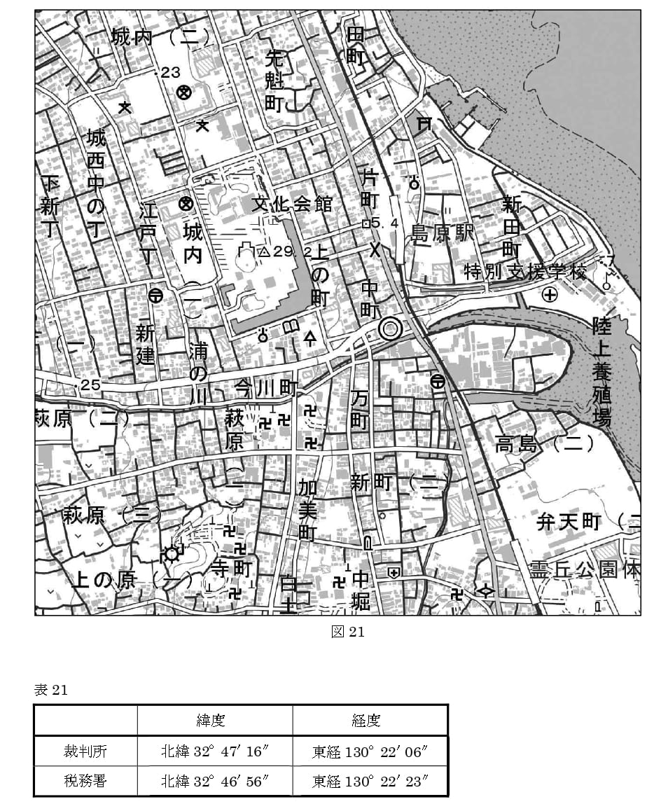 問題文の画像