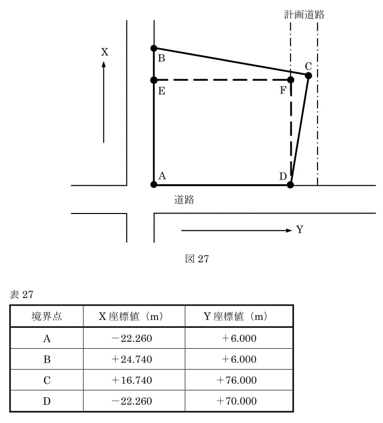 問題文の画像