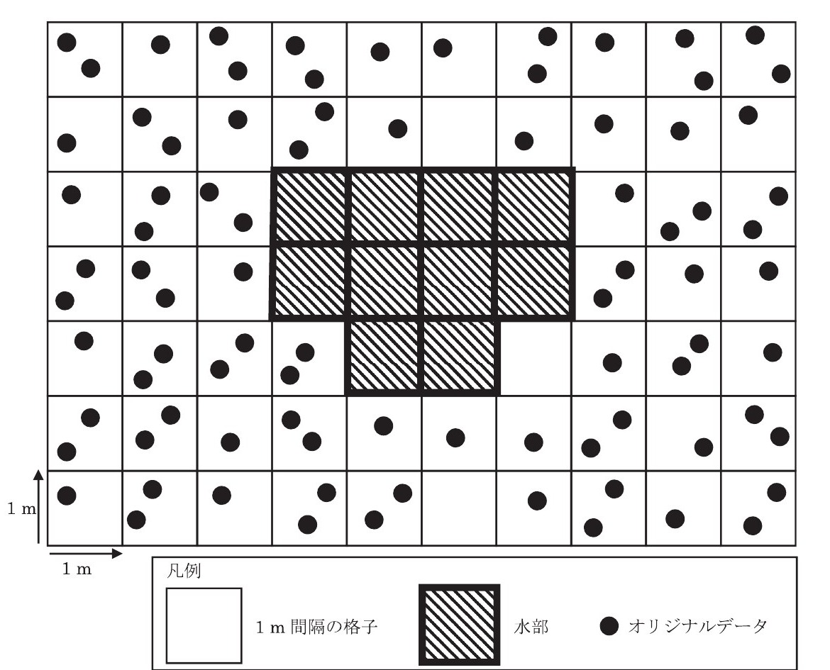 令和8年度 No.20 問題図表